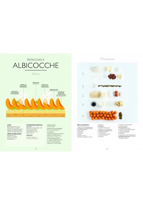 Il piccolo manuale della crostata. Per realizzare in casa crostate da pasticceria - Mélanie Dupuis - 3