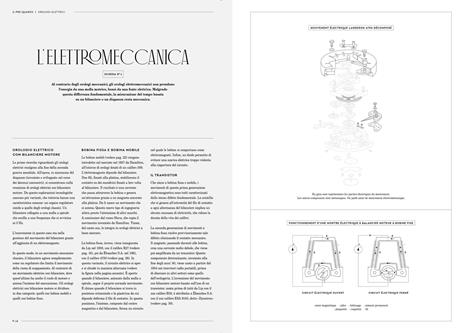 Collezione elettrica. Dalle prime tecnologie al quarzo alle ultime scoperte. Il racconto di 90 orologi controcorrente - Clément Mazarian - 2