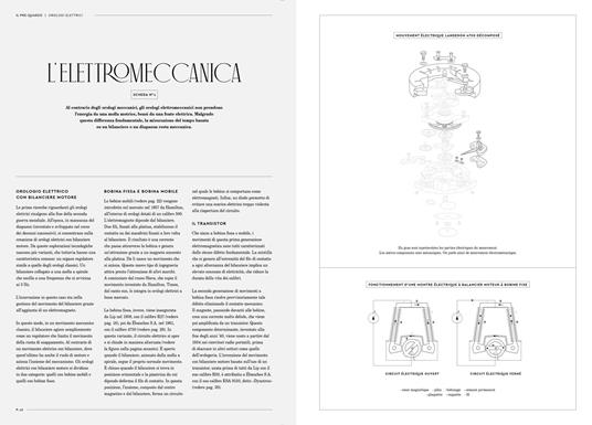 Collezione elettrica. Dalle prime tecnologie al quarzo alle ultime scoperte. Il racconto di 90 orologi controcorrente - Clément Mazarian - 2