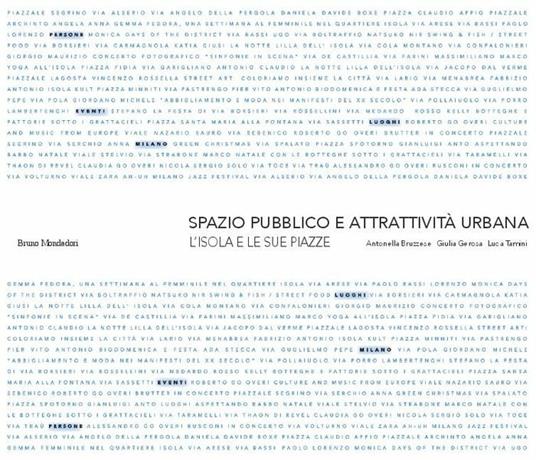 Spazio pubblico e attrattiva urbana. L'Isola e le sue piazze - Antonella Bruzzese,Giulia Gerosa,Luca Tamini - copertina