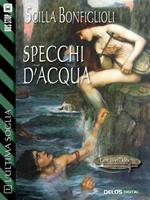 Specchi d'acqua