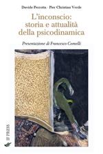 L' inconscio: storia e attualità della psicodinamica