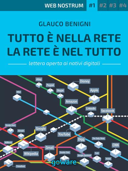 Tutto è nella rete. La rete è nel tutto. Web nostrum 1 - Glauco Begnini - copertina