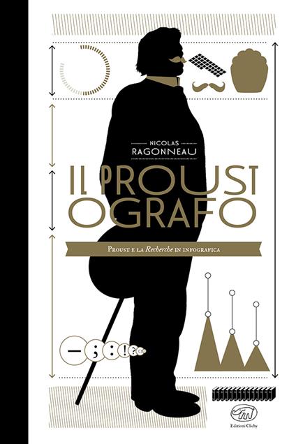 Il Proustografo. Proust e la Recherche in infografica - Nicolas Ragonneau - copertina