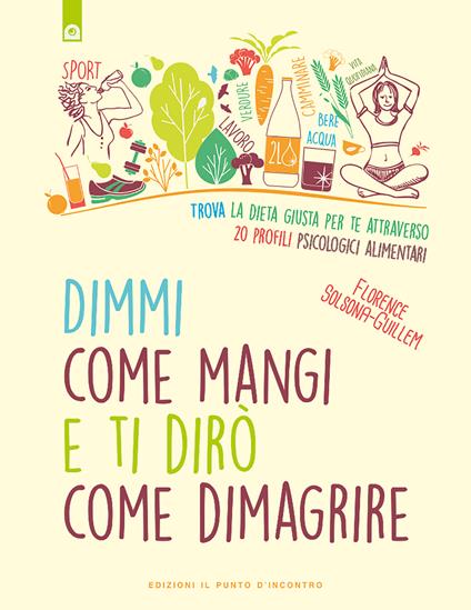 Dimmi come mangi e ti dirò come dimagrire. Trova la dieta giusta per te attraverso 20 profili psicologici alimentari - Florence Solsona-Guillem,Ilaria Dal Brun - ebook