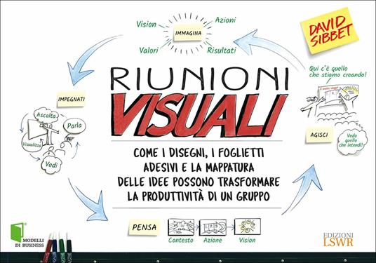 Riunioni visuali. Come i disegni, i foglietti adesivi e la mappatura delle idee possono trasformare la produttività di un gruppo. Ediz. illustrata - David Sibbet - copertina