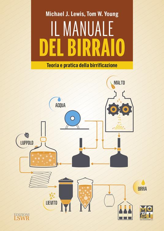 Il manuale del birraio. Teoria e pratica della birrificazione - Michael J. Lewis,Tom W. Young - copertina