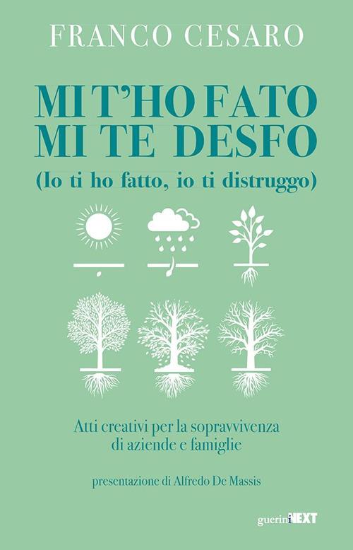 Mi t'ho fato mi te desfo (Io ti ho fatto, io ti distruggo). Atti creativi per la sopravvivenza di aziende e famiglie - Franco Cesaro - copertina