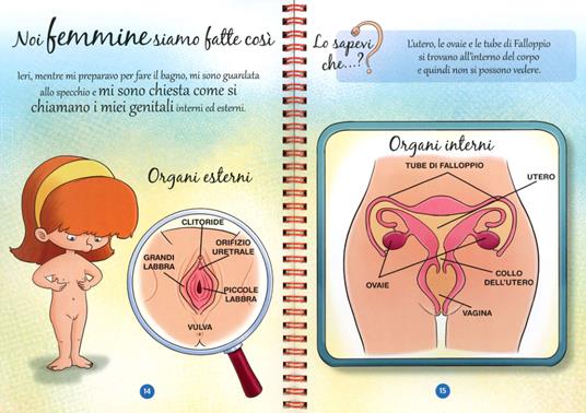 La sessualità spiegata ai bambini - 4