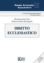 Diritto ecclesiastico