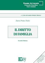 Il diritto di famiglia