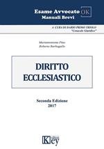 Diritto ecclesiastico