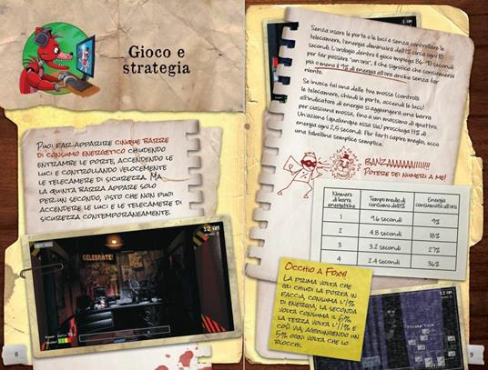 ▷ Migliori Libri di FNAF 2024 - Classifica Libri