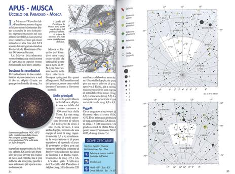 Atlante di astronomia - 3