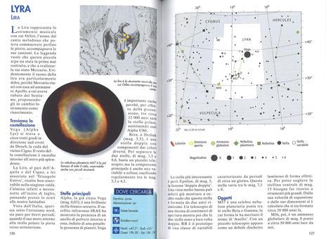 Atlante di astronomia - 5