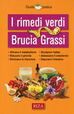 I rimedi verdi brucia grassi