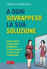 A ogni sovrappeso la sua soluzione. Scopri qual è il programma dimagrante su misura per te in base al tuo metabolismo