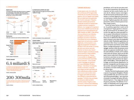 Thailandia. The passenger. Per esploratori del mondo - 8