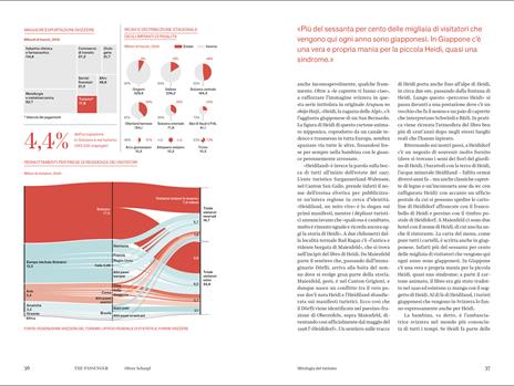 Svizzera. The passenger. Per esploratori del mondo - 4