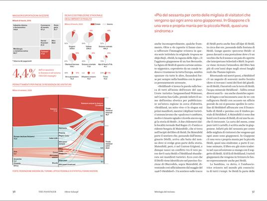 Svizzera. The passenger. Per esploratori del mondo - 4