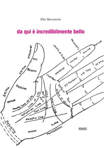 Da qui è incredibilmente bello - Elia Mercanzin - ebook