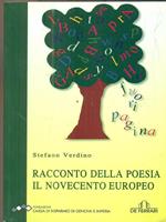 Racconto della poesia: il Novecento europeo