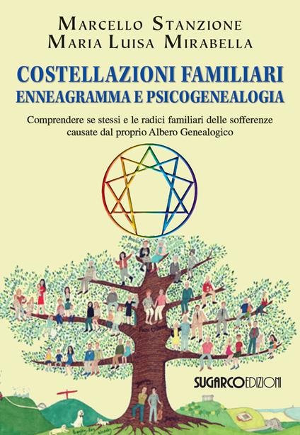 Costellazioni familiari enneagramma e psicogenealogia. Comprendere se stessi e le radici familiari delle sofferenze causate dal proprio albero genealogico - Marcello Stanzione,Maria Luisa Mirabella - copertina