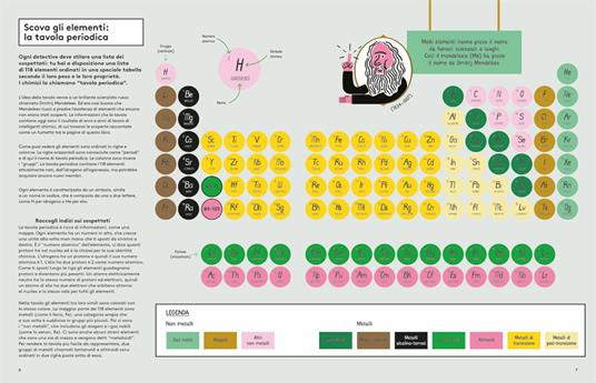 La tavola degli elementi. Scopri la chimica intorno a te! - Mike Barfield - 5