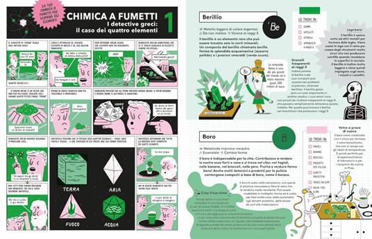 Il 2019 l'anno della tavola periodica: 7 curiosità sullo strumento