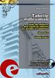 Tabelle millesimali. Con CD-ROM - Roberto Argento - copertina