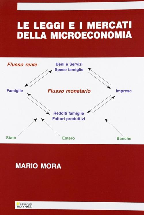 Le leggi e i mercati della microeconomia - Mario Mora - copertina