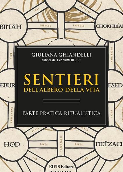 Sentieri dell'albero della vita. Parte pratica ritualistica - Giuliana Ghiandelli,Gianluca Rigliano - ebook