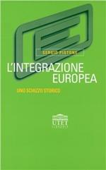 L' integrazione europea. Uno schizzo storico