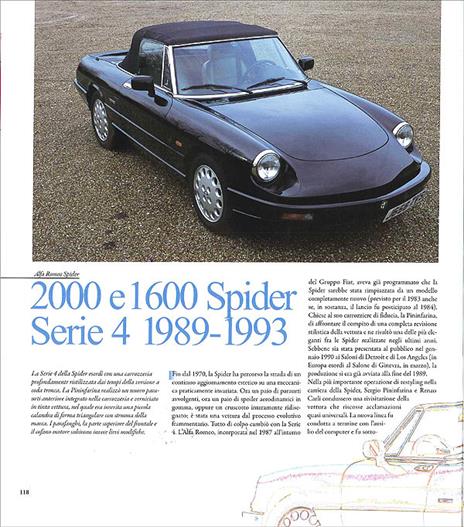 Alfa Romeo Spider 1966-1993. Guida all'identificazione e al restauro - Chris Rees - 6