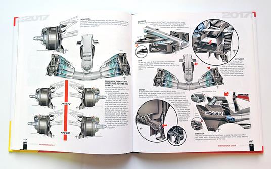 Formula 1 2016-2018. Analisi tecnica - Giorgio Piola - 4