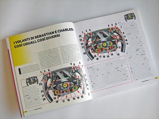 Formula 1 2019. La tecnica - Paolo Filisetti - 3