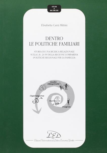 Dentro le politiche familiari. Storia di una ricerca relazionale sulla L. R. 23/99 della Regione Lombardia «Politiche regionali per la famiglia» - Elisabetta Carrà Mittini - copertina