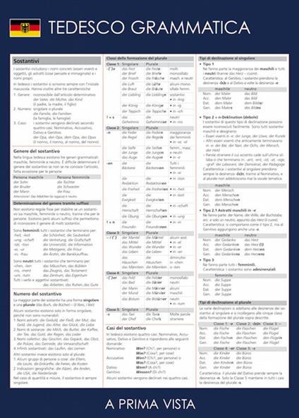  A prima vista grammatica: inglese - Logos - Libri