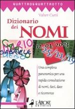 Dizionario dei nomi