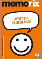 Diritto pubblico