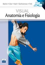 Visual anatomia e fisiologia