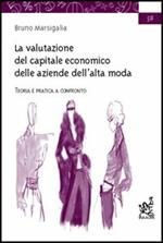 La valutazione del capitale economico delle aziende dell'alta moda. Teoria e pratica a confronto