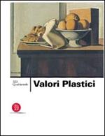 Valori plastici