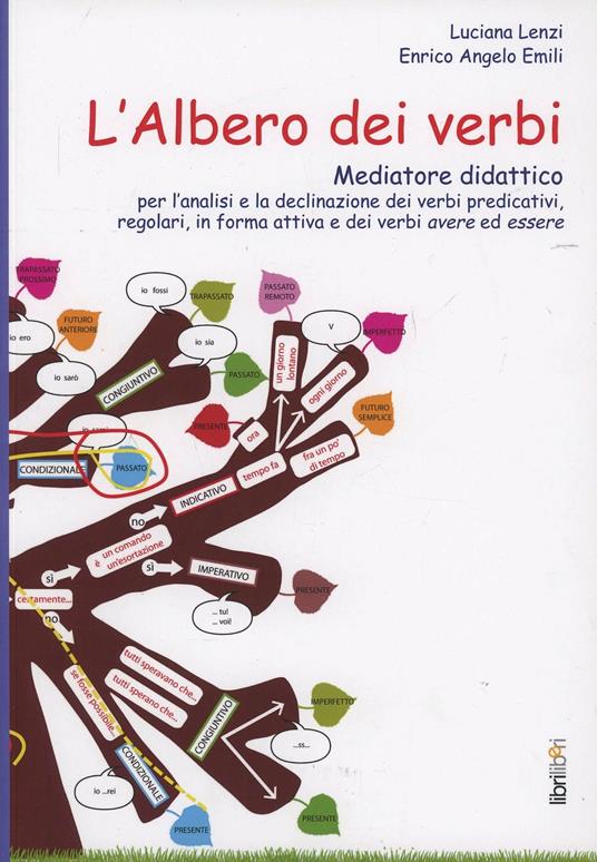 L' albero dei verbi. Mediatore didattico per l'analisi e la declinazione dei verbi predicativi, regolari, in forma attiva e dei verbi avere ed essere - Luciana Lenzi,Enrico A. Emili - copertina