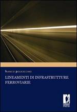 Lineamenti di infrastrutture ferroviarie