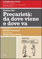 Precarietà. Da dove viene e dove va