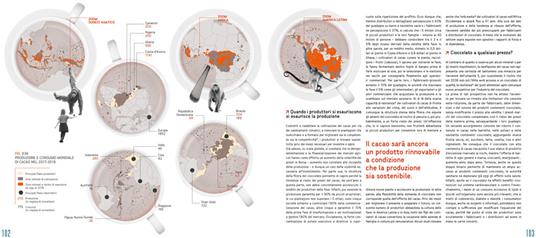 2038. Atlante dei futuri del mondo - Virginie Raisson - 6