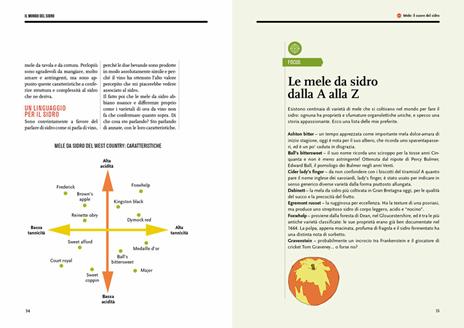 Il mondo del sidro. Conoscerlo, sceglierlo e imparare a degustarlo - Gabe Cook - 4