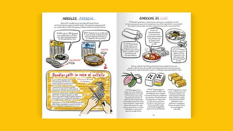 Cook Korean! Un libro di cucina a fumetti - Robin Ha - 3