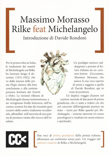 Rilke feat. Michelangelo - Massimo Morasso - copertina